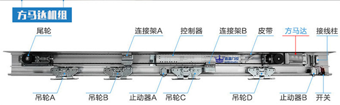 JIAXIN嘉鑫150自動感應(yīng)門平移電動玻璃門