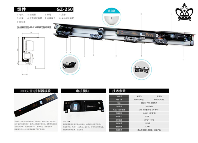 GAIZHUO蓋卓GZ-250玻璃自動(dòng)門電機(jī)感應(yīng)門控制器