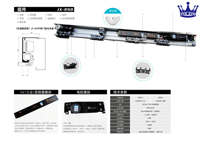 嘉鑫250自動(dòng)門玻璃感應(yīng)門電機(jī)控制器平移門配件